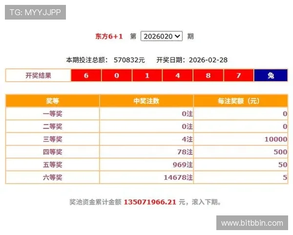 jnd28开奖结果实时更新，帮助玩家及时掌握最新中奖信息与趋势分析